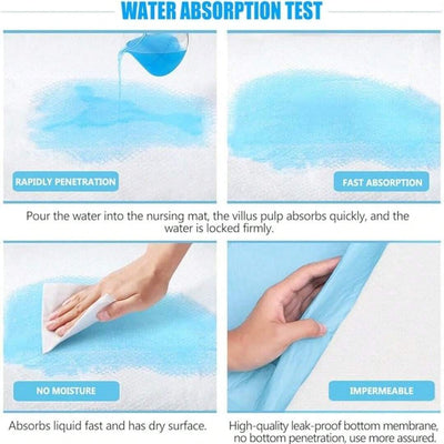 True Haven | Disposable Baby Changing Pads (20-Pack) – Waterproof & Leak-Proof, Ultra-Absorbent & Breathable