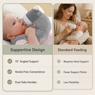 True Haven | Adjustable Baby Bottle Holder – Hands-Free Snap-Fit Feeding Strap, 3+ Months