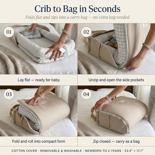 True Haven | Portable Safety Newborn Sleeping Crib – Cozy Support for Naptime & Bedtime, Machine Washable