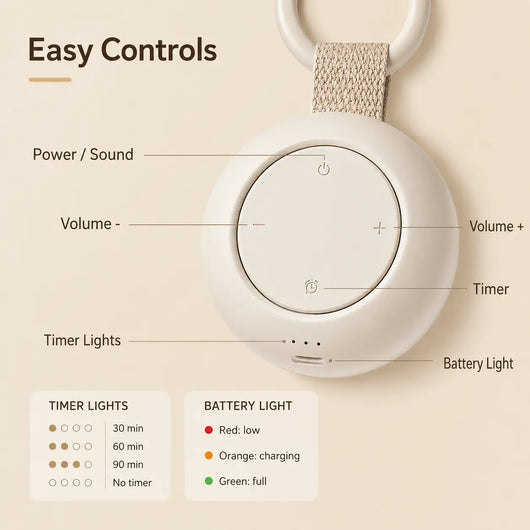 True Haven | Portable White Noise Machine – Rechargeable Baby Sleep Sound Machine, 16 Sounds