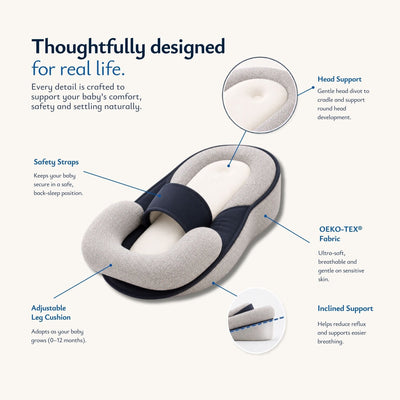 True Haven | Baby Head Support Lounger – Contoured Flat Head Prevention Cradle, Machine Washable