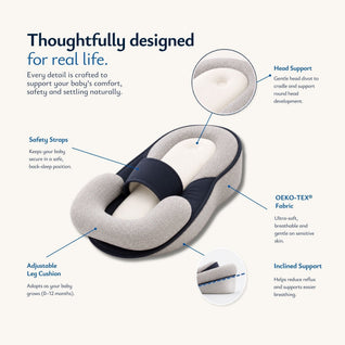 True Haven | Baby Head Support Lounger – Contoured Flat Head Prevention Cradle, Machine Washable