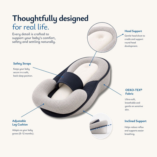True Haven | Baby Head Support Lounger – Contoured Flat Head Prevention Cradle, Machine Washable