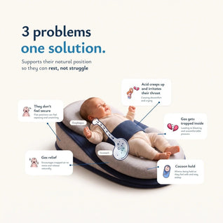 True Haven | Baby Head Support Lounger – Contoured Flat Head Prevention Cradle, Machine Washable