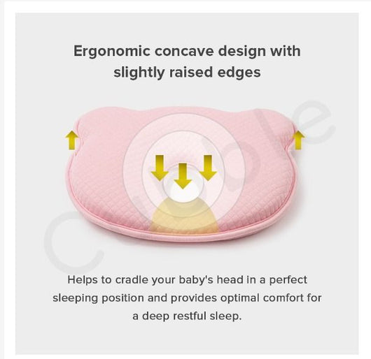 True Haven | Memory Foam Baby Head Support Pillow – Breathable 3D Air Mesh, Organic Cotton Cover