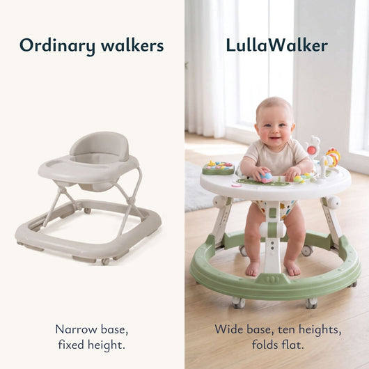 True Haven | Foldable Baby Walker – Anti-Rollover Walker with 10-Level Height Adjustment, 5-18 Months